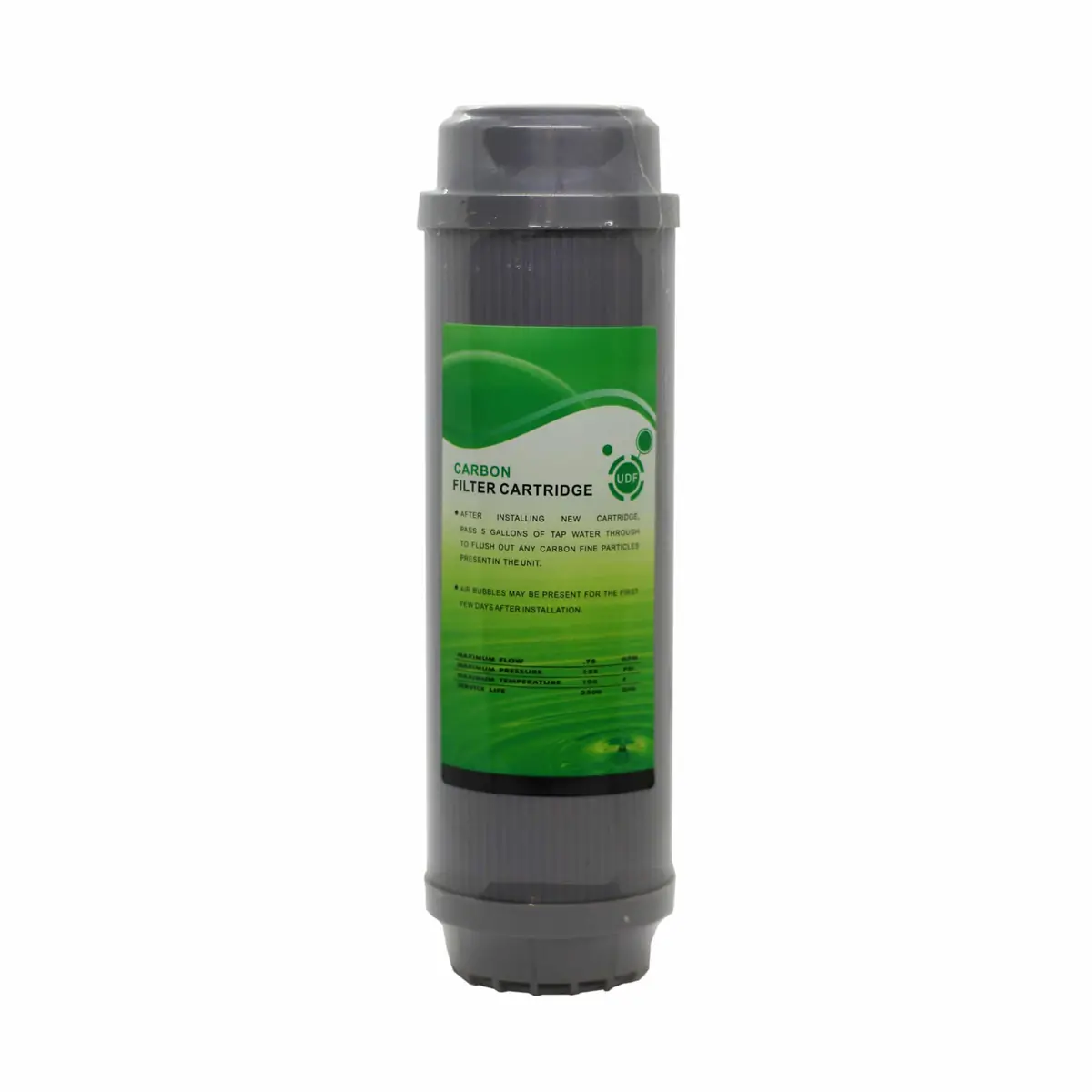 Aktif Karbon Filtre